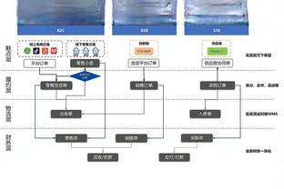 华体会电子游戏哪些爆大奖截图3